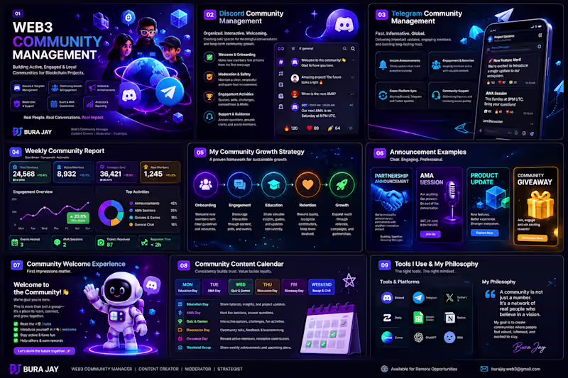 Cover image for Web3 Community Management for Crypto