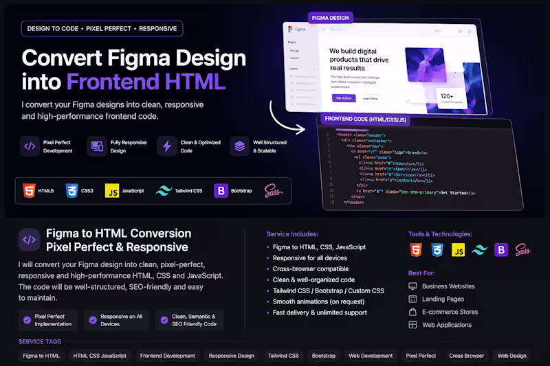 Cover image for Figma to HTML Conversion | Pixel-Perfect & Responsive Frontend