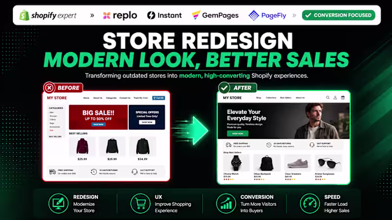 Cover image for Shopify Redesign & CRO Development