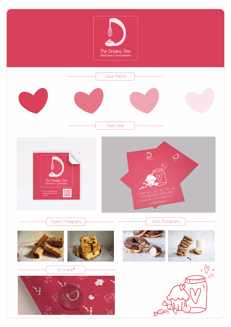 Cover image for Brand Design & Visual Development