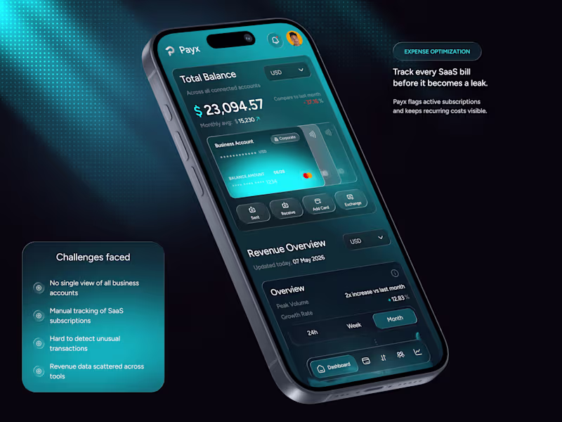 Cover image for PayX — Financial Visibility Across Every Device