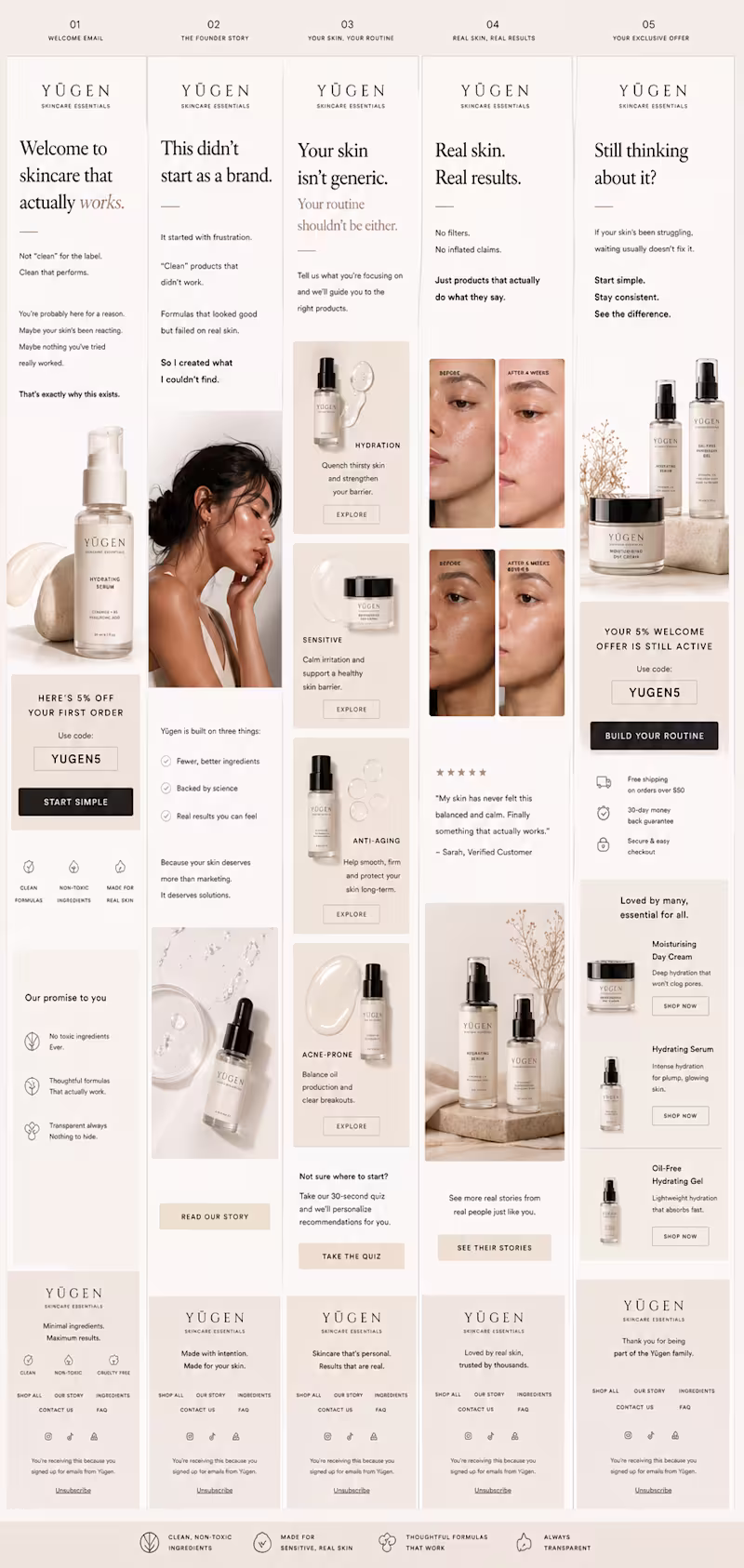 Cover image for Yügen Skincare Essentials came in