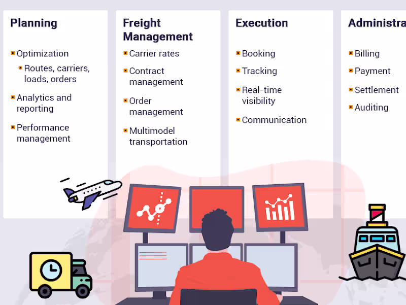 Cover image for Freight Managment System