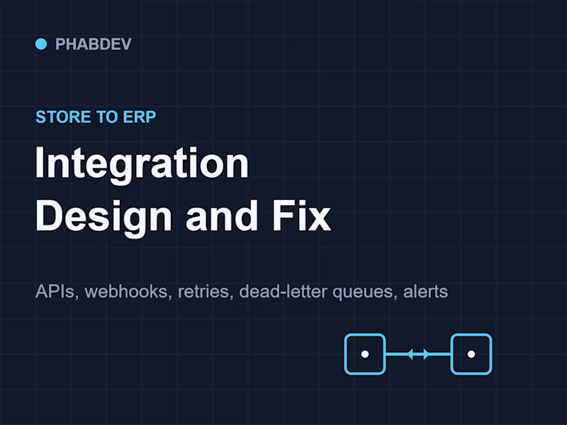 Cover image for eCommerce-ERP integration design and fix