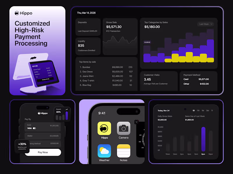 Cover image for Premium SaaS & AI Product Design + Interactive UI Motion