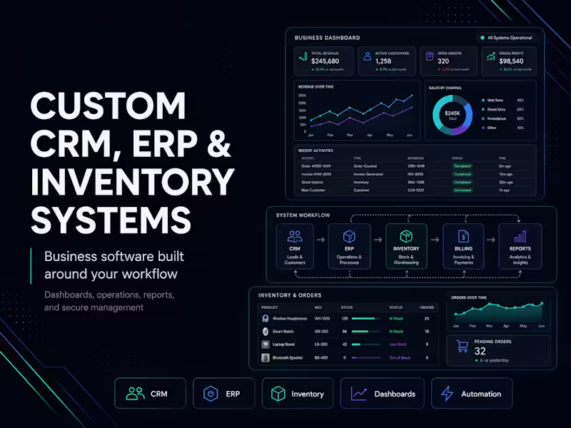 Cover image for Custom CRM, ERP & Inventory Management Systems