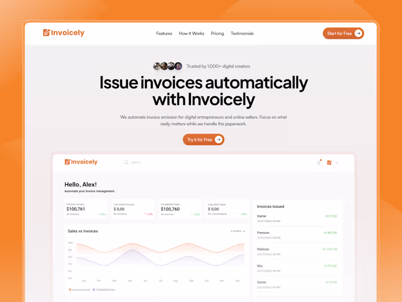 Cover image for Invoicely: AI SaaS Framer Template