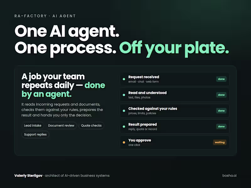 Cover image for AI agent for one business process