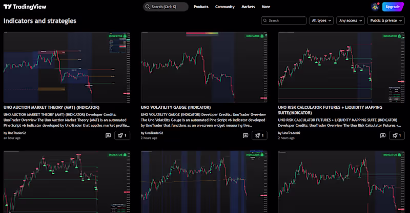 Cover image for Are you looking for Trading Developer?