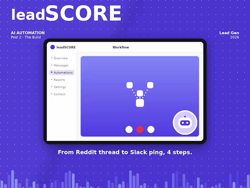 Cover image for From Reddit thread to Slack