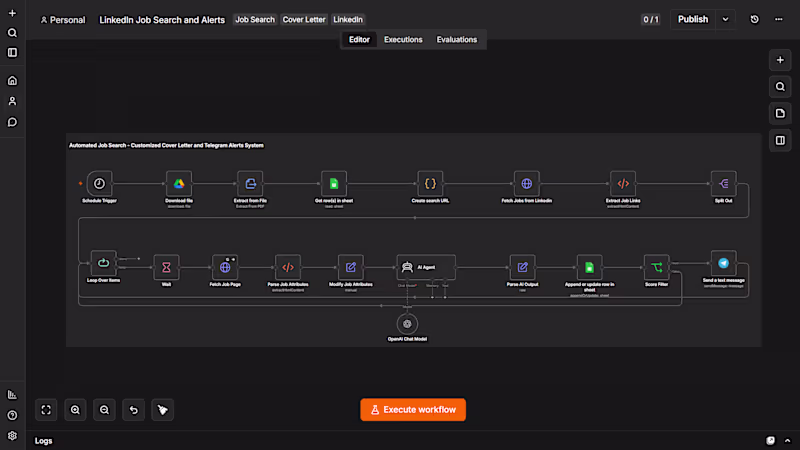 Cover image for AI-Powered LinkedIn Job Search Automation with n8n