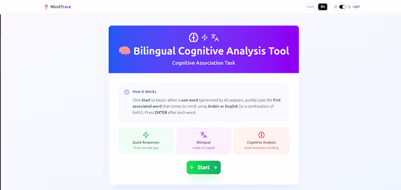 Cover image for MindTrace is an innovative, interactive