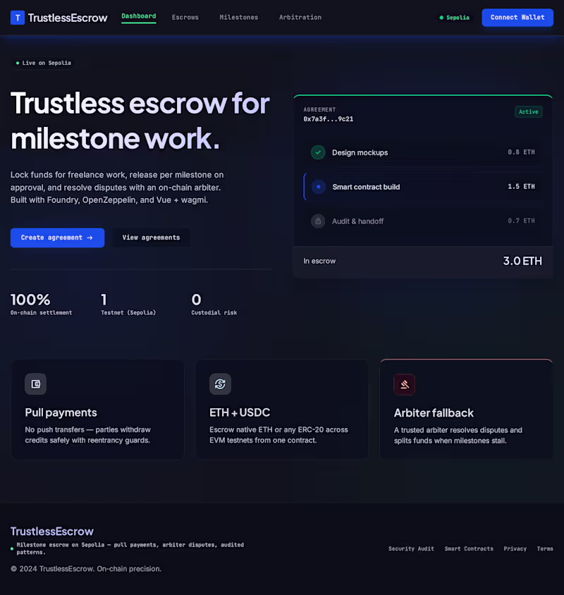 Cover image for TrustWalltet Escrow powered by Web3 & Blockchain 