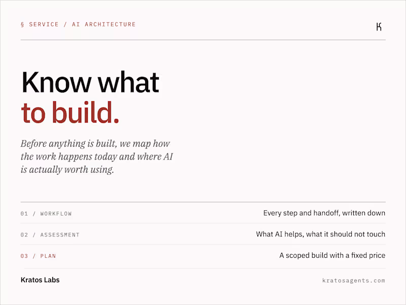 Cover image for AI Architecture & Workflow Review