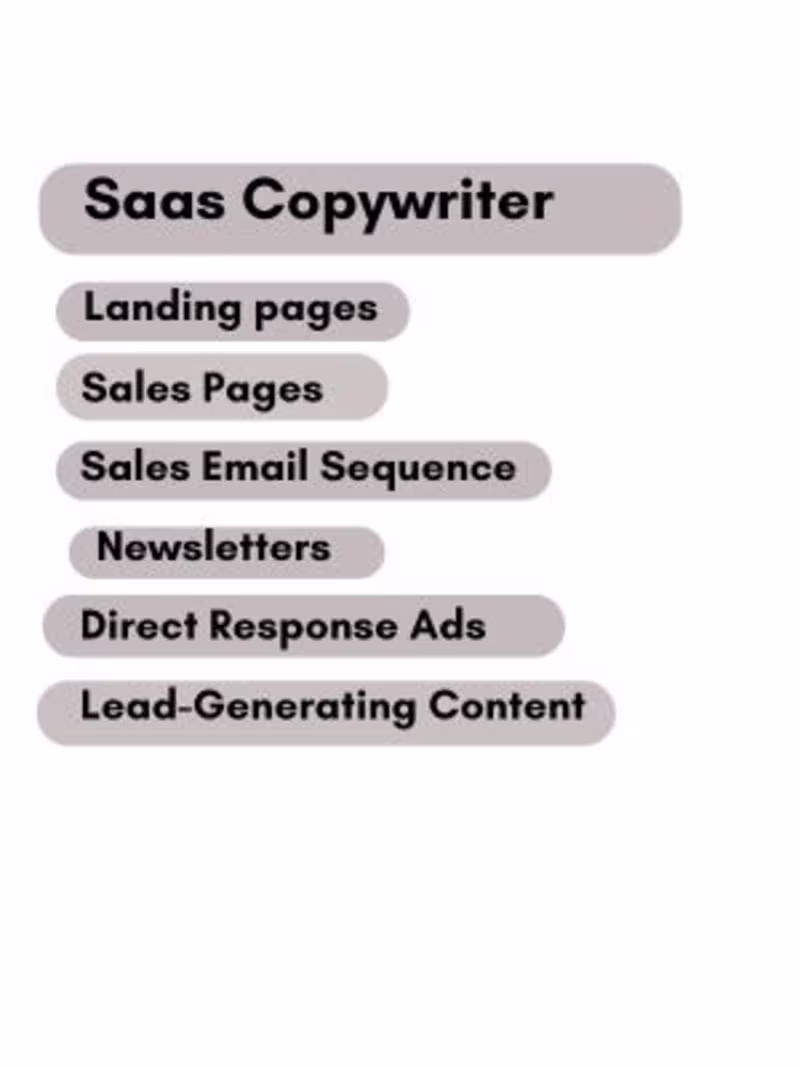 Cover image for Landing Pages Service