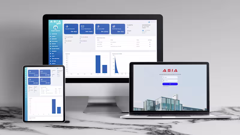 Cover image for ASIA Business Management System