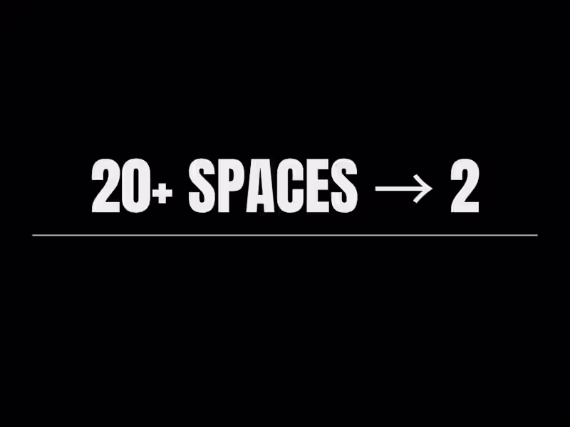 Cover image for PMO visibility: 20+ spaces →