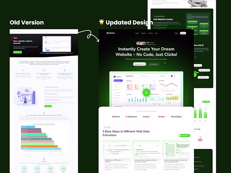 Cover image for SaaS Website — Conversion-Focused Landing Page