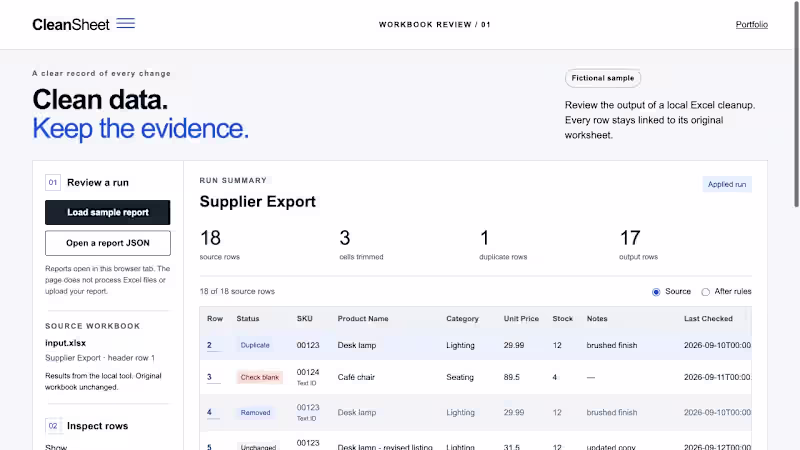 Cover image for CSV & Excel Cleanup with Python