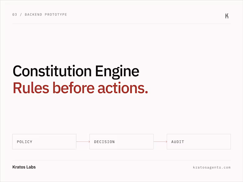 Cover image for Constitution Engine: a policy layer for agent systems