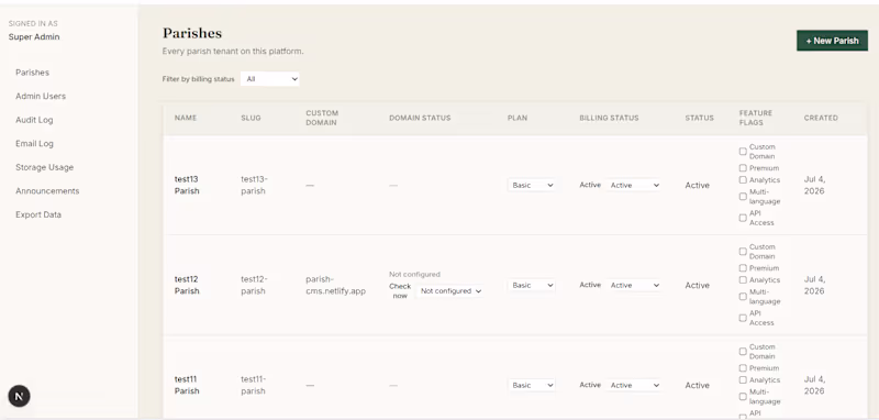 Cover image for Parish CMS — A multi-tenant