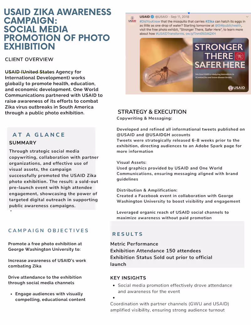 Cover image for OneWorld Communications/USAID: USAID’s Zika Awareness Exhibit