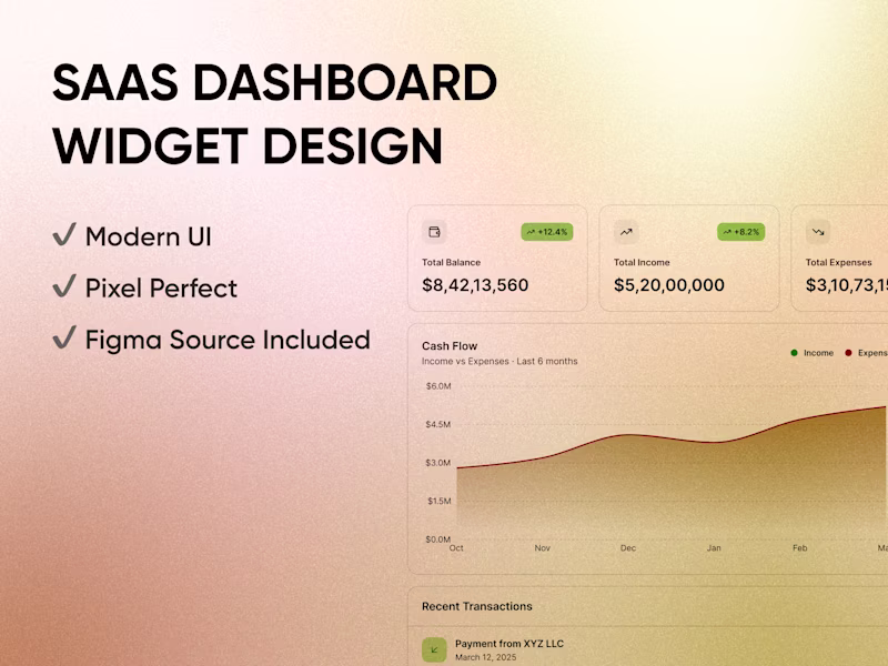 Cover image for A modern SaaS dashboard widget or card design in Figma