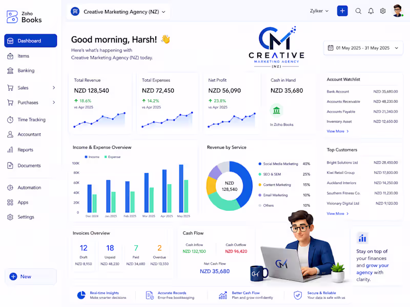 Cover image for Creative Marketing Agency (New Zealand