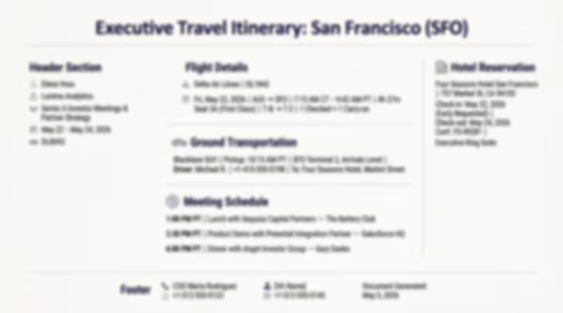 Cover image for Client Travel Itinerary