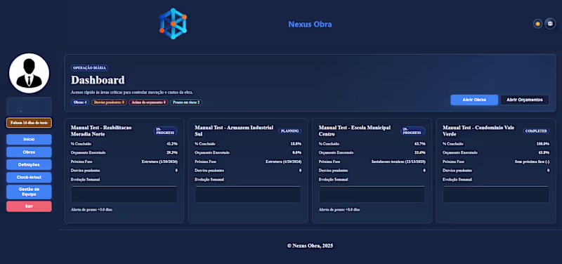 Cover image for Nexus Obra — Multi-Tenant Business
