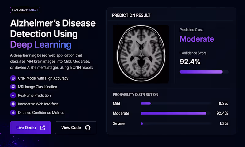 Cover image for Developed an AI-powered Alzheimer’s disease