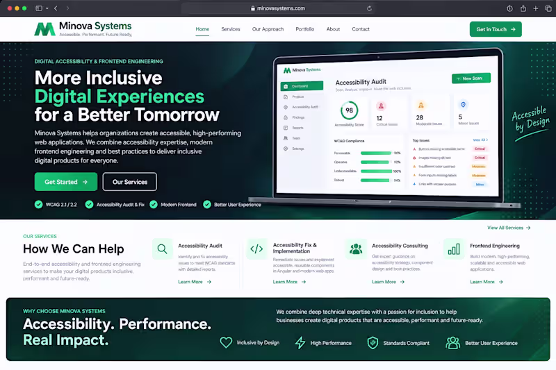 Cover image for Minova Systems  - 