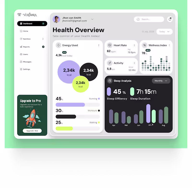 Cover image for Simplifying Complex Health Metrics into