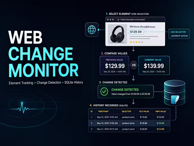 Cover image for Web Change Monitor Application Development