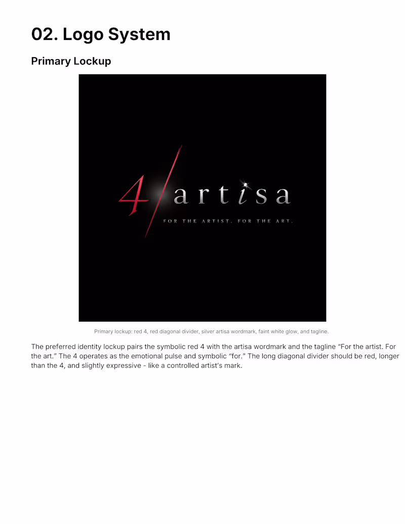 Cover image for 4 artisa Creative OPS — Brand Identity System