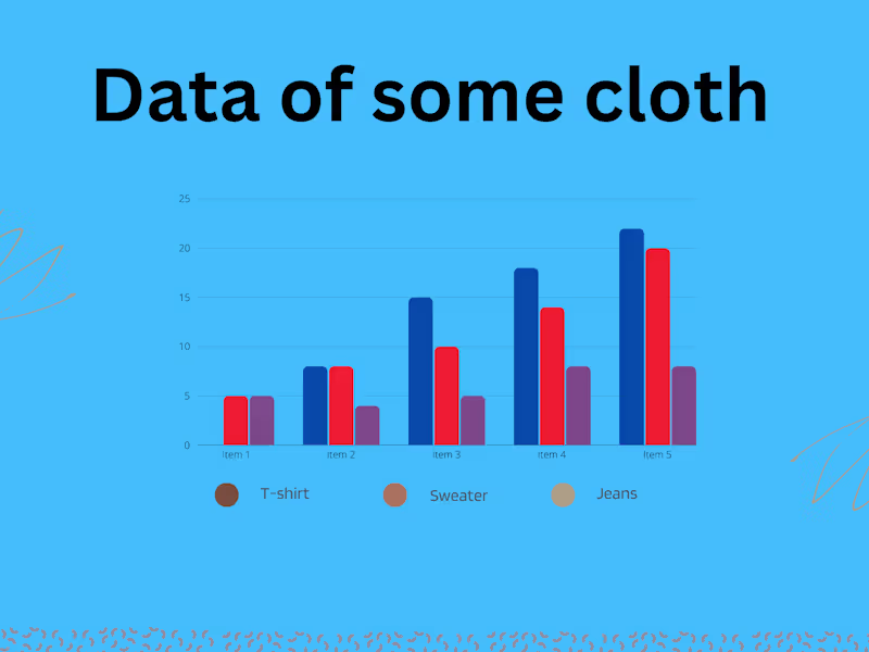 Cover image for The data of cloths 