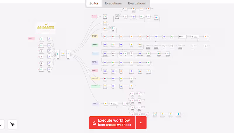 Cover image for n8n Workflow Design