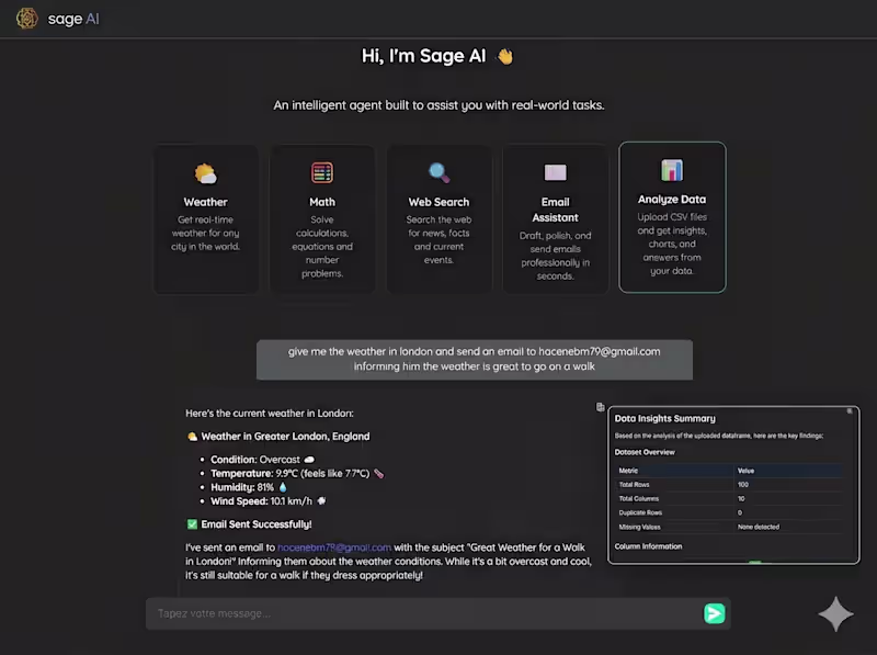 Cover image for Sage AI (this is how
