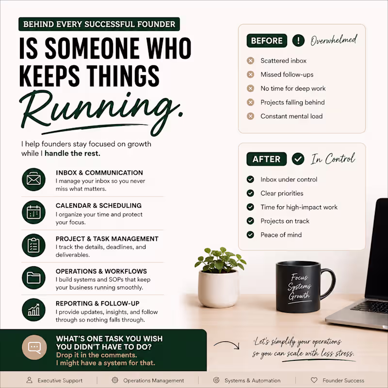 Cover image for Every founder starts a business