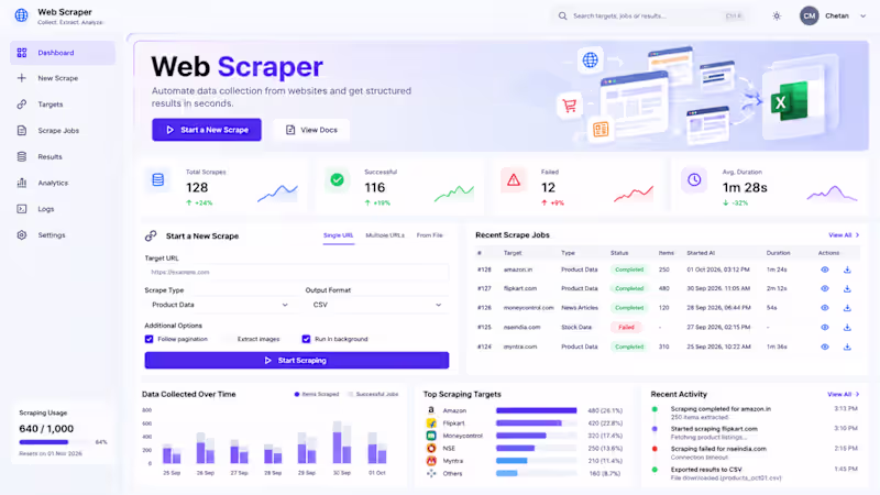 Cover image for Built a Python-based web scraping