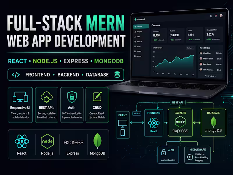 Cover image for Full-Stack MERN Web Application Development