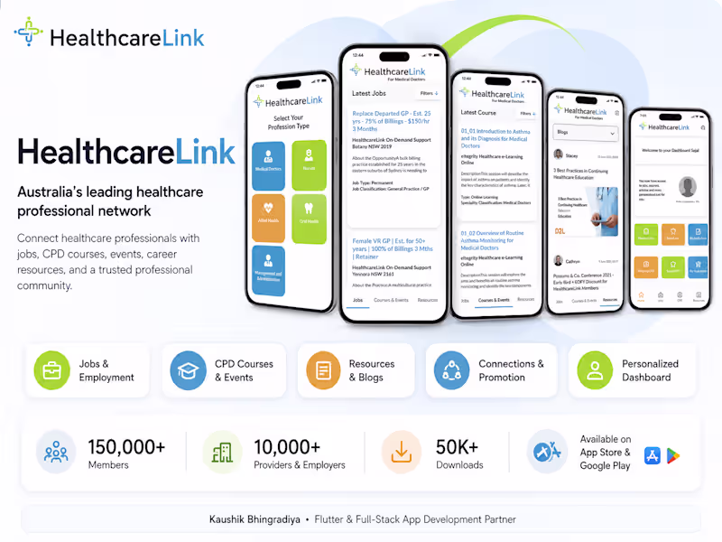 Cover image for HealthcareLink Mobile App Development