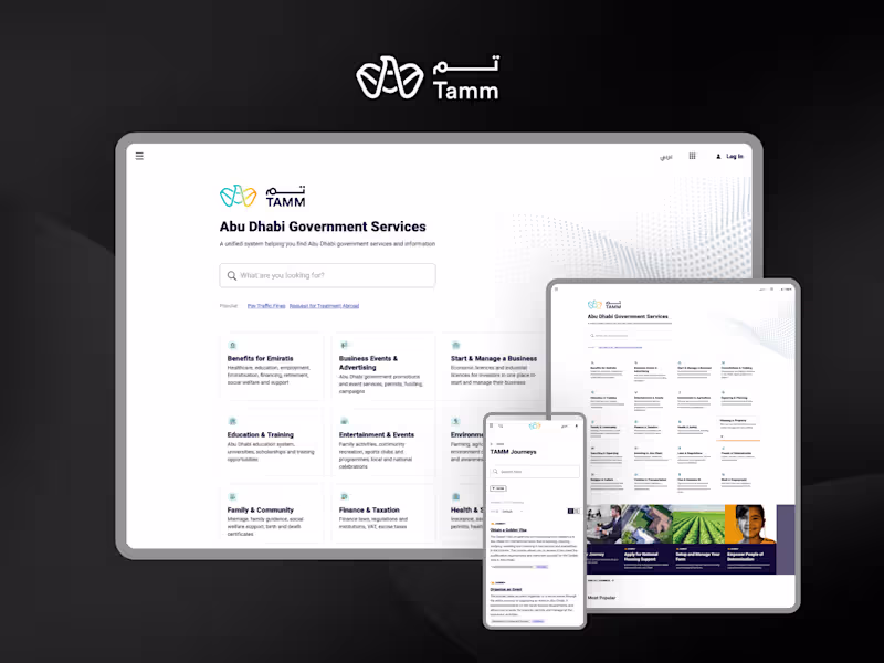 Cover image for Digital Transformation of Govt. Services