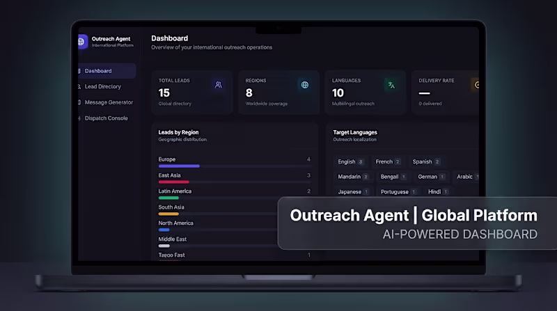 Cover image for Autonomous AI Outreach Agent 