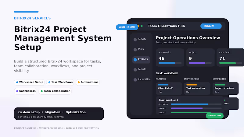 Cover image for Bitrix24 Project Management System Setup