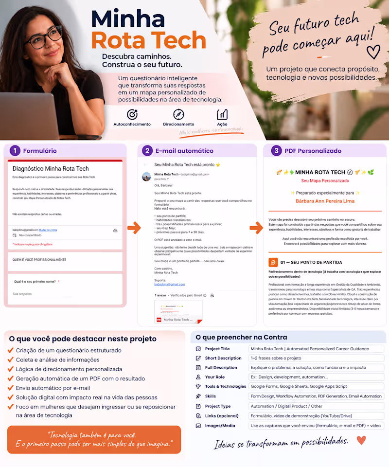 Cover image for Minha Rota Tech | Automated Personalized Career Guidance