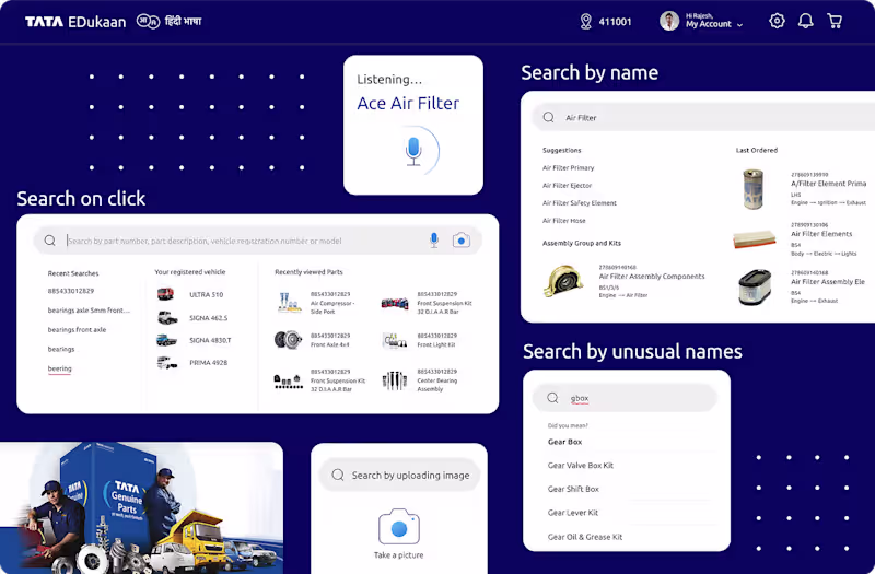 Cover image for TATA Motors — Simplifying spare parts search for 52,000 mechanics