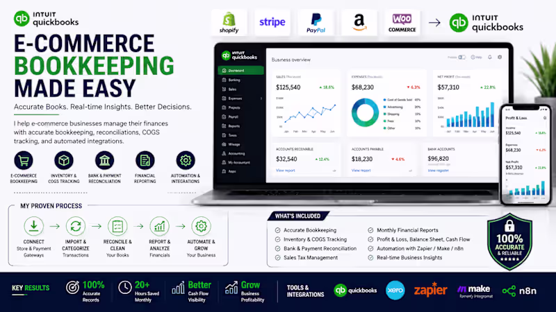 Cover image for E commerce bookkeeping