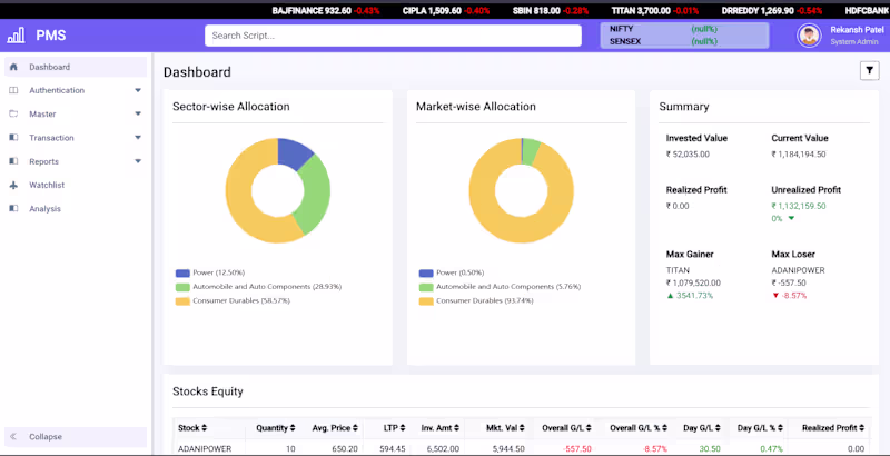 Cover image for Portfolio Management System