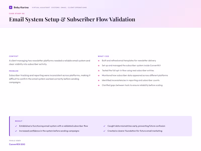 Cover image for Email System Setup & Subscriber Flow Validation